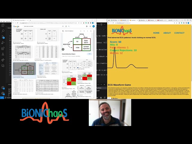 Confusion Matrix is Confusing | Detection Theory | ECG Scoring Game