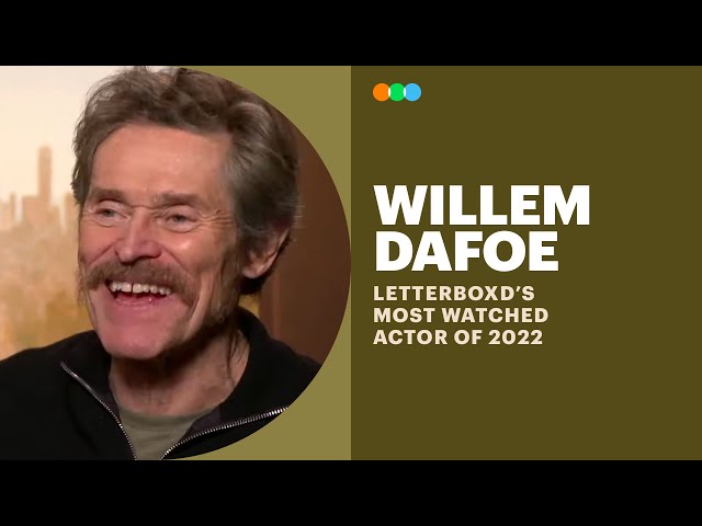 Willem Dafoe Accepts the Letterboxd Award for Most Watched Actor of 2022