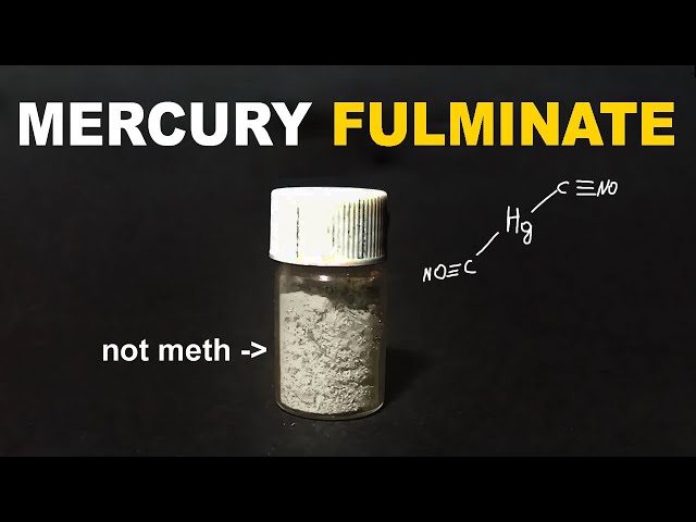 Making Mercury Fulminate