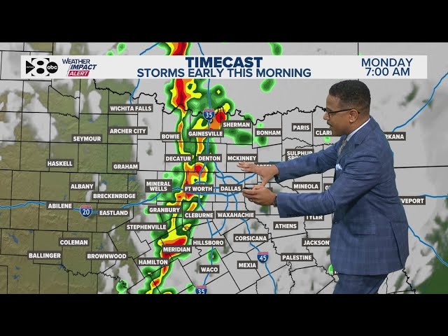 DFW Weather Alert: Potentially severe storms move through North Texas