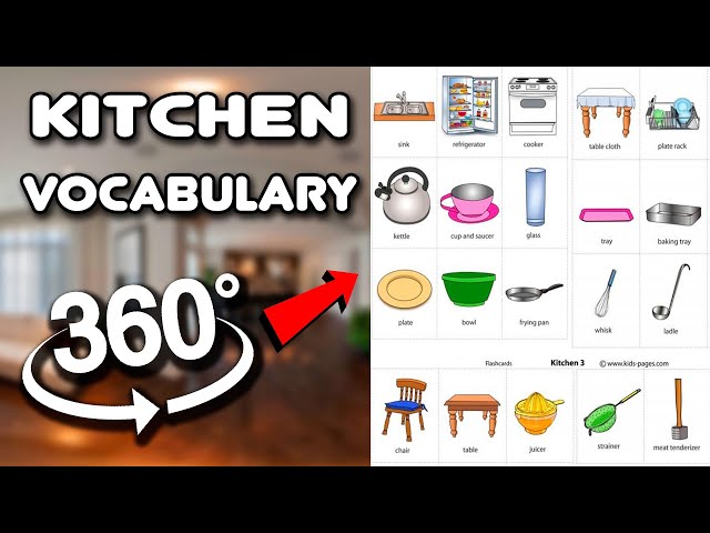 Kitchen Vocabulary in English | Words for the Kitchen!