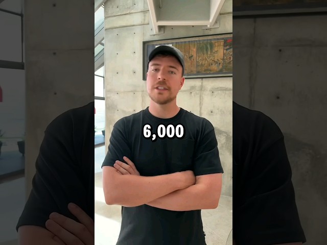 Who is Mr Beast 6000? #shorts