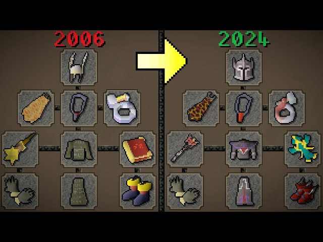 The Evolution of Runescape's Max Gear PKing