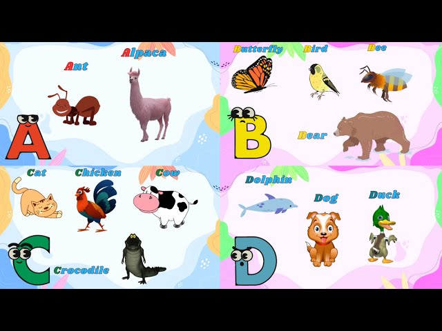 ABC Animals Song 22TH11 | Alphabet Animals Song for Kids | Kids TV