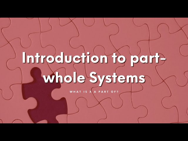 A quick introduction to the concept of part-whole systems | Introduction to Cabrera Research Lab