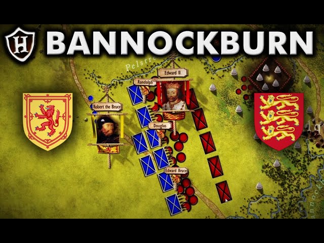 Battle of Bannockburn, 1314 AD ⚔️ First War of Scottish Independence (Part 5)