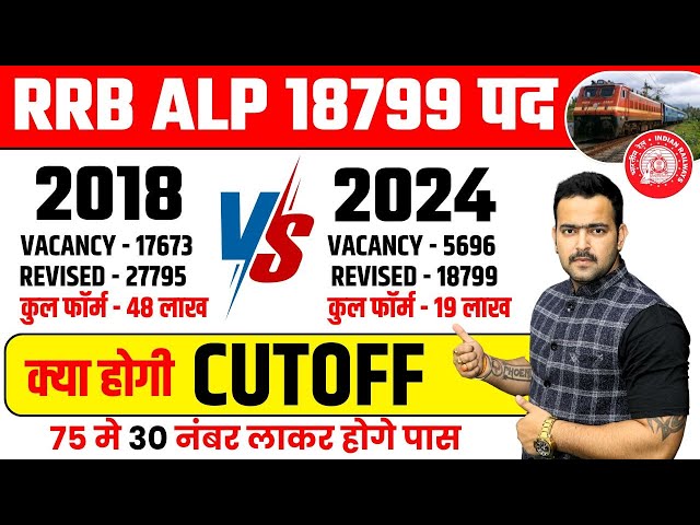 RRB ALP 2024 || क्या होगी CUTOFF ? !! 2018 की तुलना मे 2024 मे पेपर निकालना हुआ आसान #rrb #rrbalp