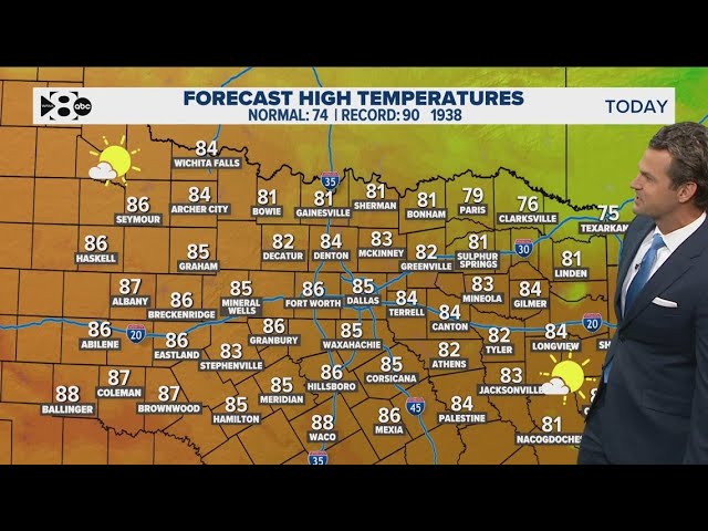 DFW Weather: Highs remain above normal ahead of a cold front