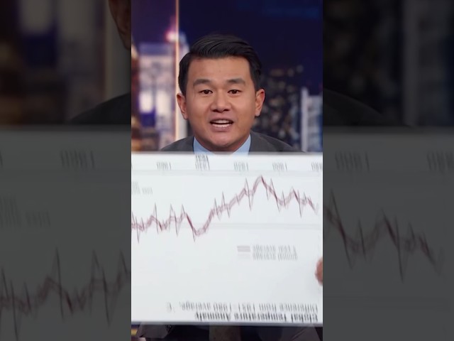 #RonnyChieng can’t dumb down climate change for you anymore #shorts