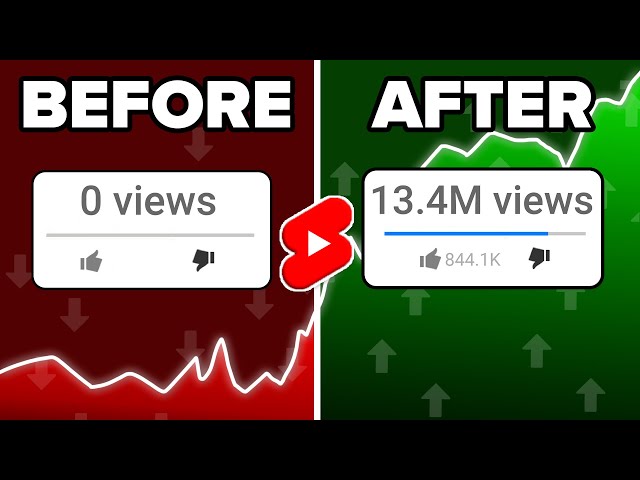 The EASIEST Way To Make a YouTube Short Go Viral in 2024 (beginner guide)