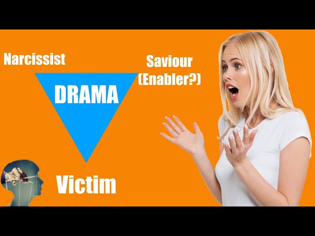 Recognise and ESCAPE Both Of The Narcissist's Drama Triangles