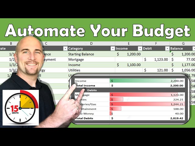 Excel Budget Template | Automate your budget in 15 minutes