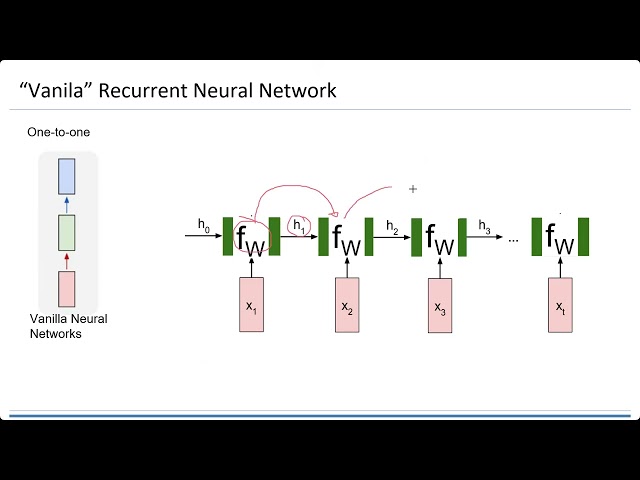 20241107 - TA - Deep learning in TA (1)