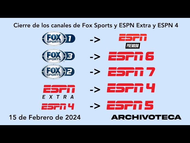 Final de Fox Sports 1, 2, 3, ESPN Extra y ESPN 4 en el sur y inicio de ESPN 4 en centro y México.