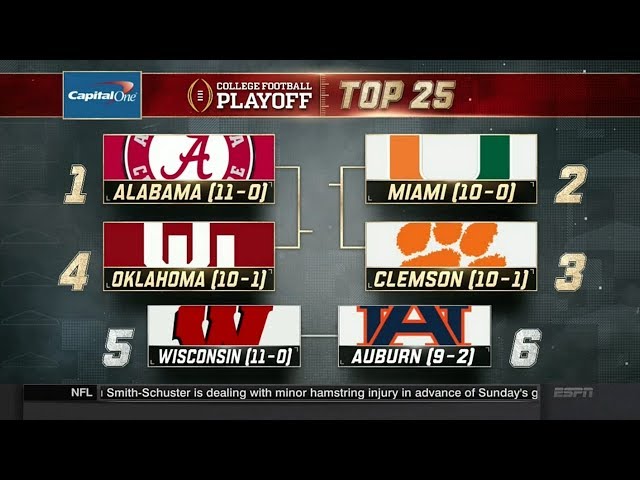 College Football Playoff: Top 25 | (11/21/17)