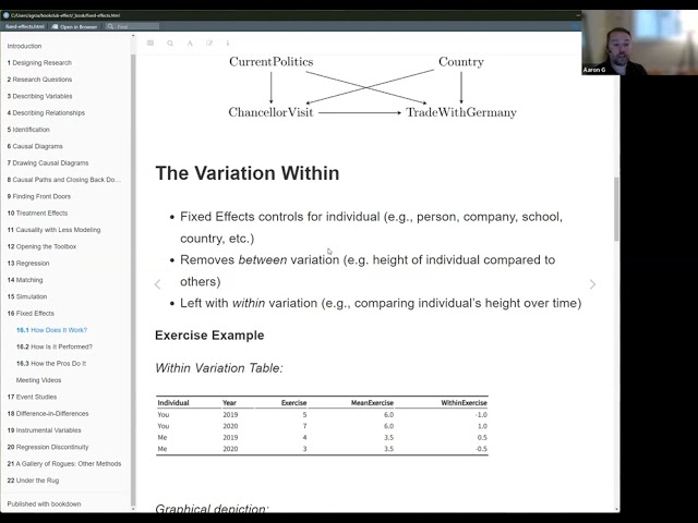 The Effect: An Introduction to Research Design and Causality: Fixed Effects (effect01 16)