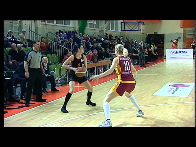 EuroLeague Women Week 14 Highlights