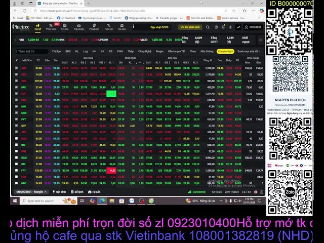 Chứng khoán daily buổi chiều 2024 | 22.11.2024