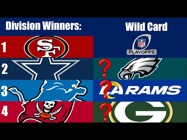 How Does NFL Playoff Seeding Work? NFL Playoffs Explained