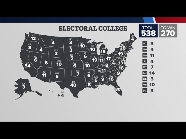 Presidential Election results | Live updates