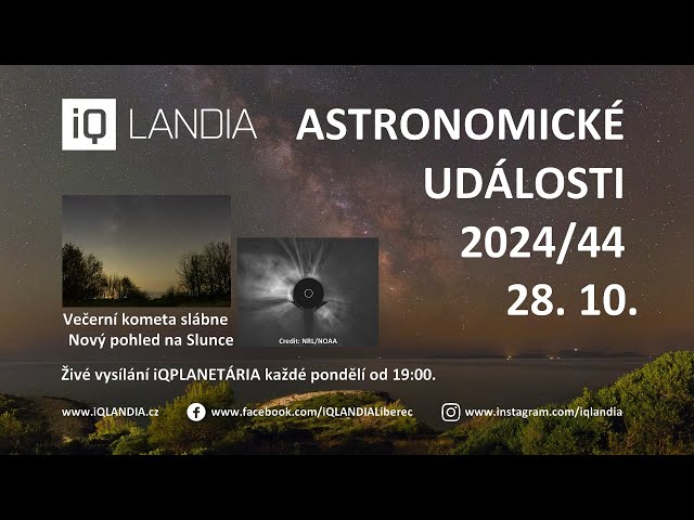 Astronomické události 2024/44