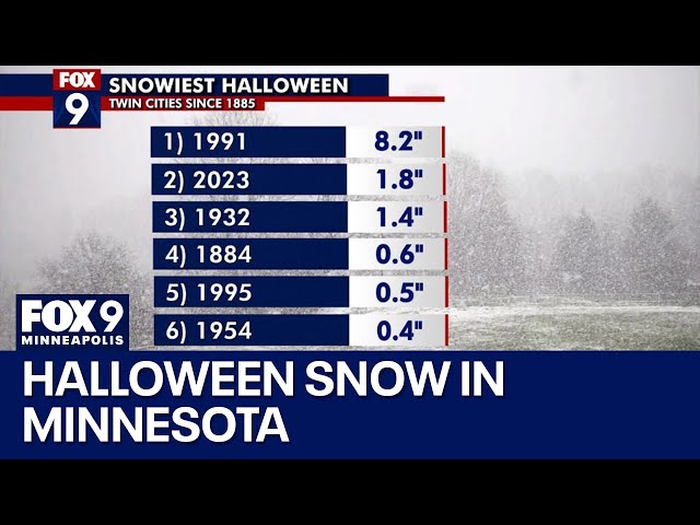 History of Twin Cities Halloween snow