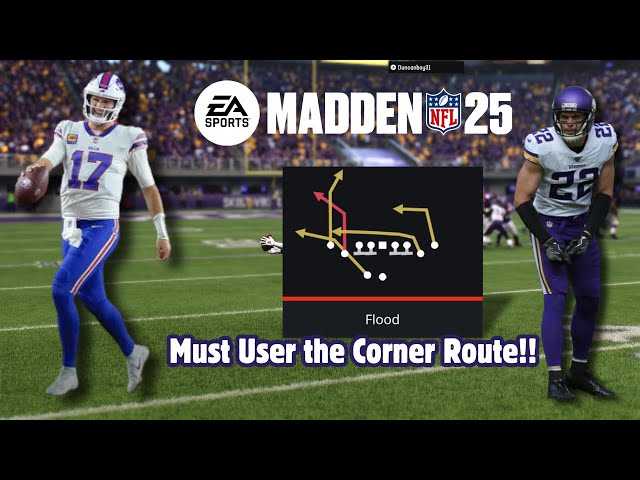 Buffalo Bills VS Minnesota Vikings possible Super Bowl 2025 Preview!! Madden H2H Ranked