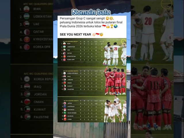 Persaingan group C #sepakbola #bola #football #soccer #viralvideo #news @Nomainbala-b7m