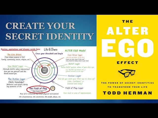 I WISH I had learned this as a KID | ALTER EGO | Todd Herman | Book Summary