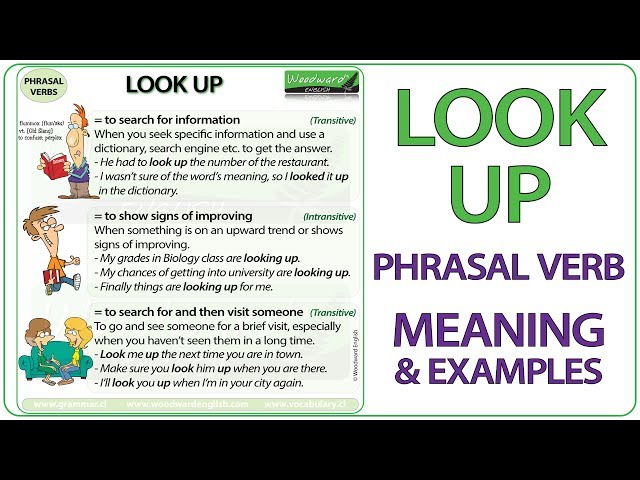 LOOK UP - Phrasal Verb Meaning & Examples in English