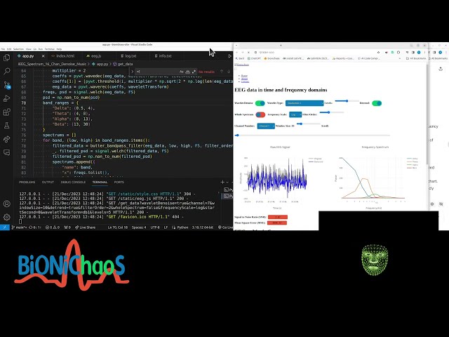 From Brainwaves to Music - Innovative EEG Data Processing - Real Time Development