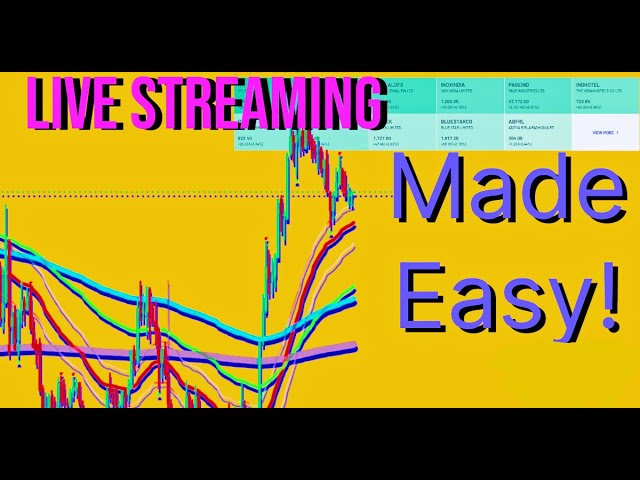 LIVE Streaming Banknifty trade ||Trade ramesh kumar stock techtrading|