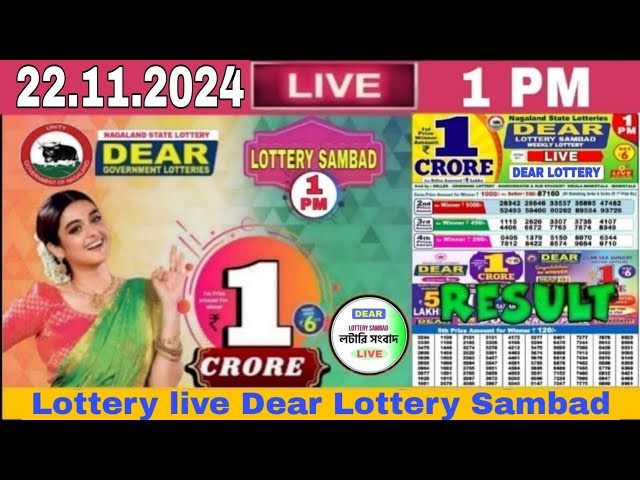 [ LOTTERY LIVE RESULT ] 8:00 PM Dear Nagaland State Lottery live Draw Result 21.11.2024 Lottery Live