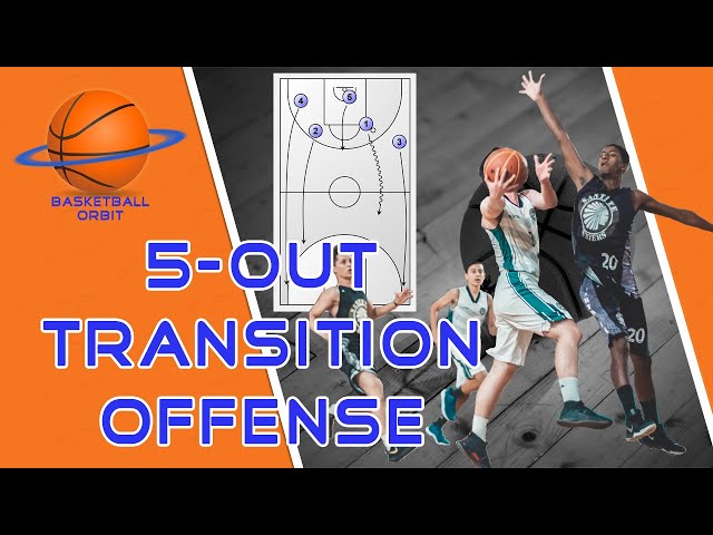 How to Run Transition into 5-out Motion Offense