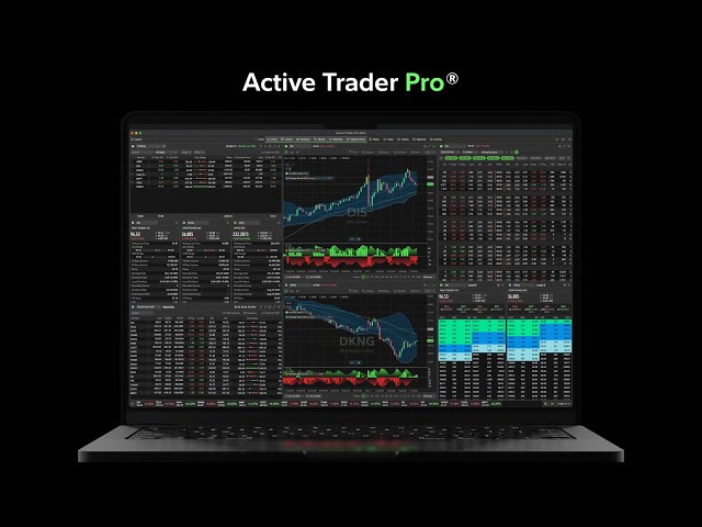 Fidelity’s New Active Trader Pro: Powered by .NET MAUI for Cross-Platform Excellence