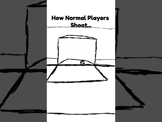 How THAT Football Player shoots #football  #memes #animation