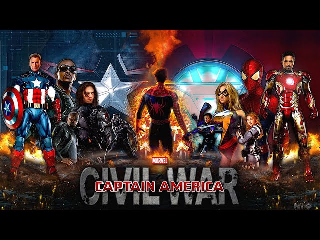 Captain America: Civil War (2016) Movie || Chris Evans, Robert Downey Jr. ||Review and Facts