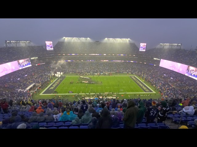 Steelers @ Ravens-introduction.