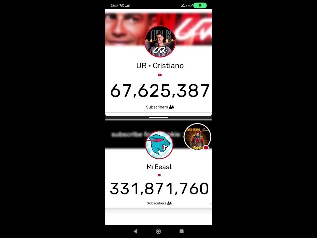 Cristiano Ronaldo vs Mr Beast🔥