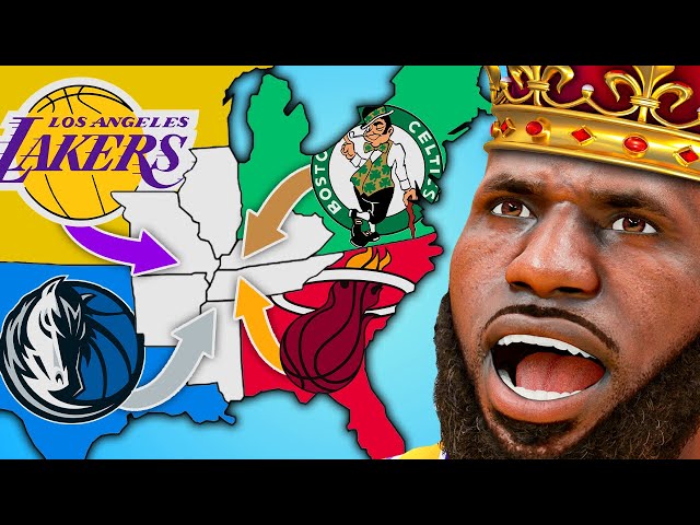 NBA Imperialism: 3v3 Edition!