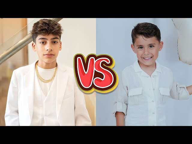 King Ferran VS Prince Milan (The Royalty Family) Stunning Transformation 🌸 2024 | From Baby To Now