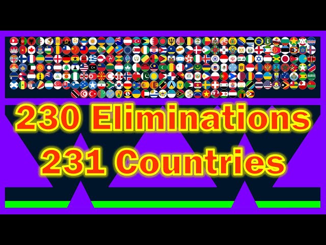 230 times eliminations & 231 countries marble race in Algodoo | Marble Factory