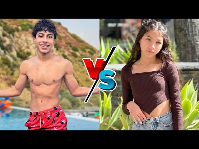 King Ferran (The Royalty Family) VS Txunamy Ortiz (Familia Diamond) Best Transformation 2024