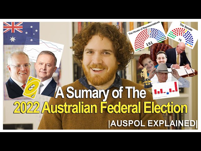 A Summary Of The 2022 Australia Federal Election | AUSPOL EXPLAINED