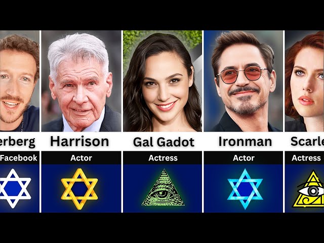 ✡️ Top 100 Jewish Celebrities - Religion Of Hollywood Actors