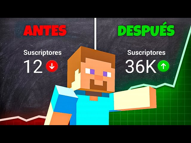 Cómo Empezar un Canal de Videojuegos en YouTube [2024]