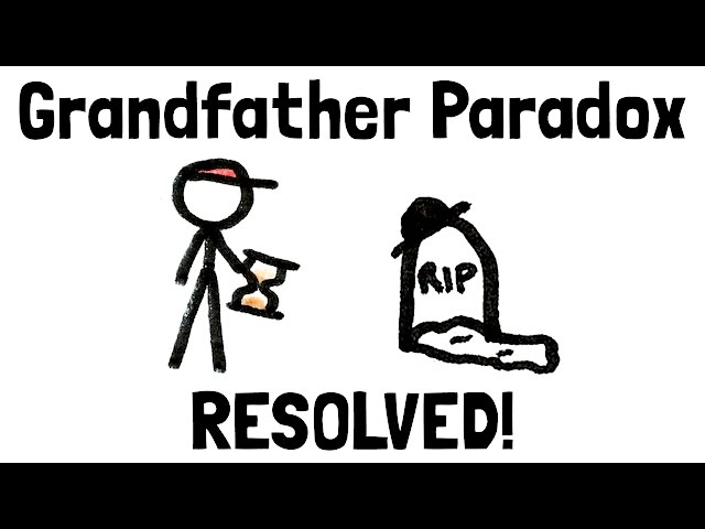 Solution to the Grandfather Paradox