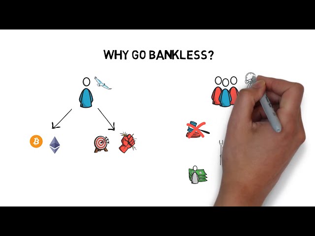 Starting with Bankless