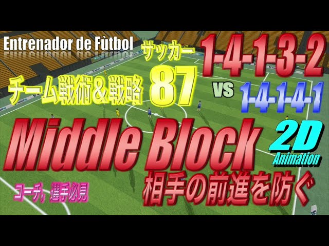 2D[Football Animation No.87]MiddleBlock phase14132vs14141