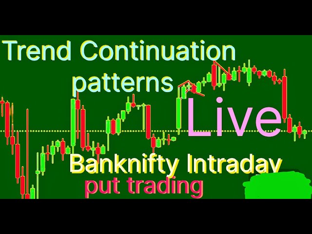 Trend Continuation patterns Live Banknifty Intradav put trading stock techtrading